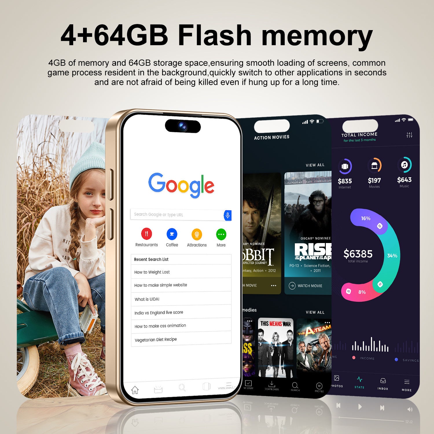 Hot Sale S25 Mini Mini Smartphone4+64G All-Network Dual-SIM Dual-Standby Android mini Mobile Phone