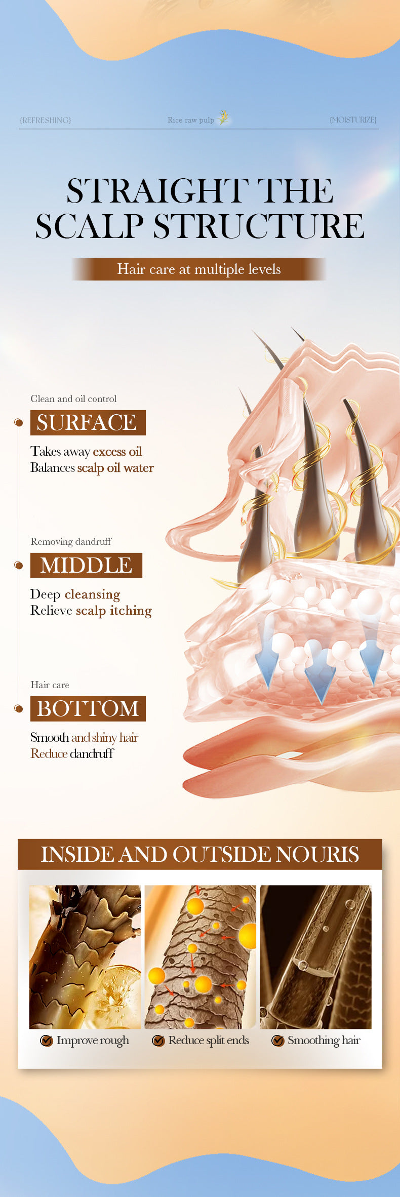 Cross-border Rice Puree Shampoo Soap60g Refreshing and Voluminous Deep Clean Shampoo Wholesale from Foreign Trade Manufacturer