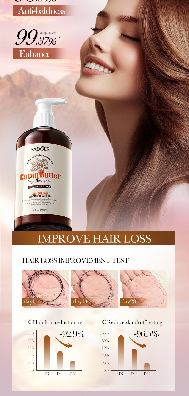 Cocoa Oil Anti-Hair Loss Shampoo SADOER Clean and Smooth Shampoo  Wholesale