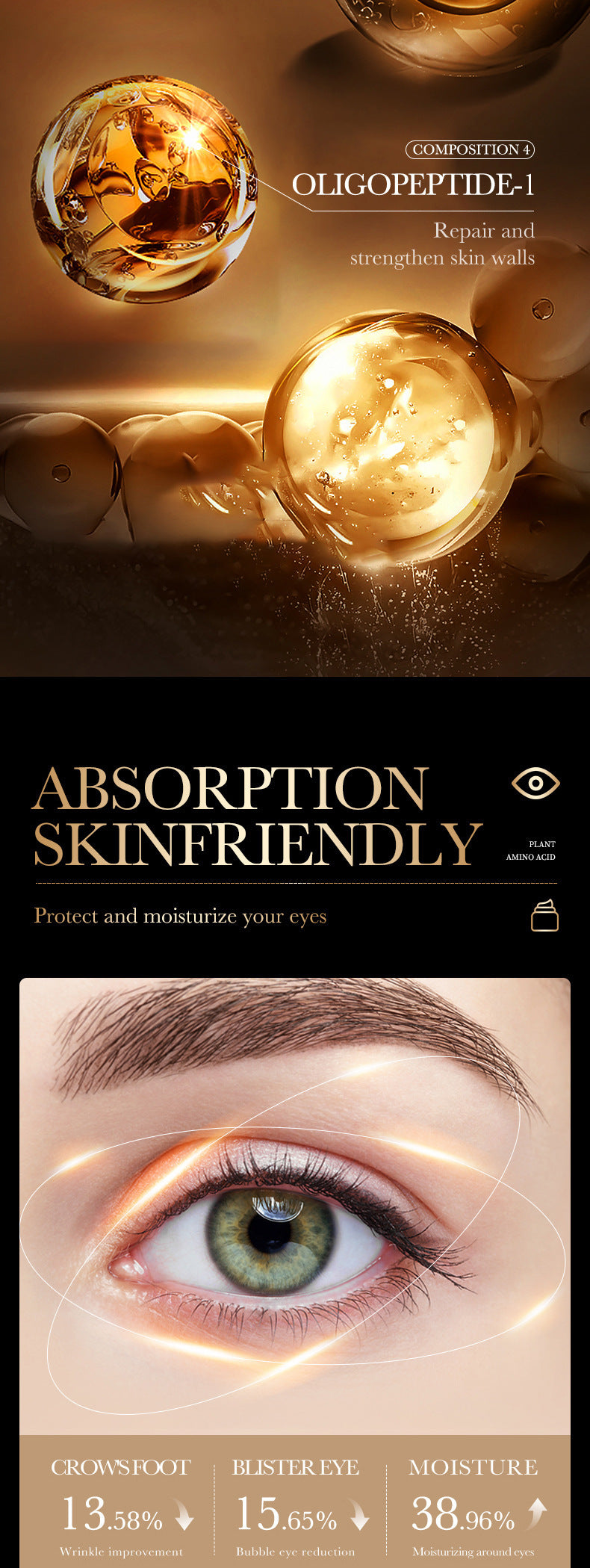 Snake Venom Peptide Eye Cream SADOER Hydrating and Moisturizing Improves Dark Circles, Eye Bags, and Eye Wrinkles  Wholesale