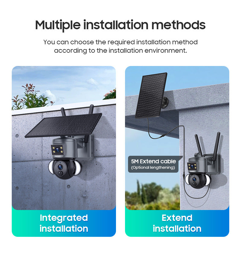 Private Model AOV Solar-powered Camera6MP HD Dual Lens Surveillance Camera UBOX Low Power Monitoring