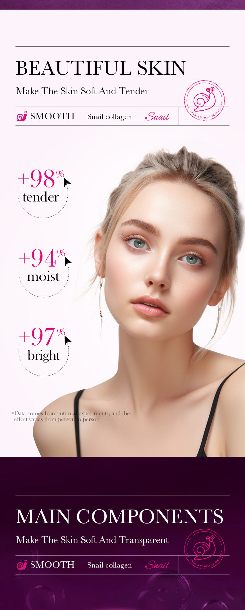 Snail Sleeping Mask SADOER Collagen Moisturizing and Nourishing No-Rinse Mud Mask Cross-Border Wholesale