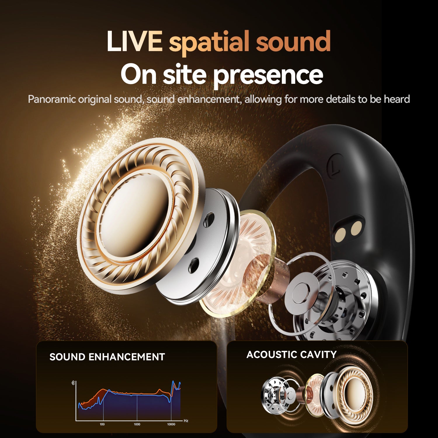 M142Popular OWS Open-type ultra-long battery life high-quality sound over-ear digital display wireless Bluetooth headphones