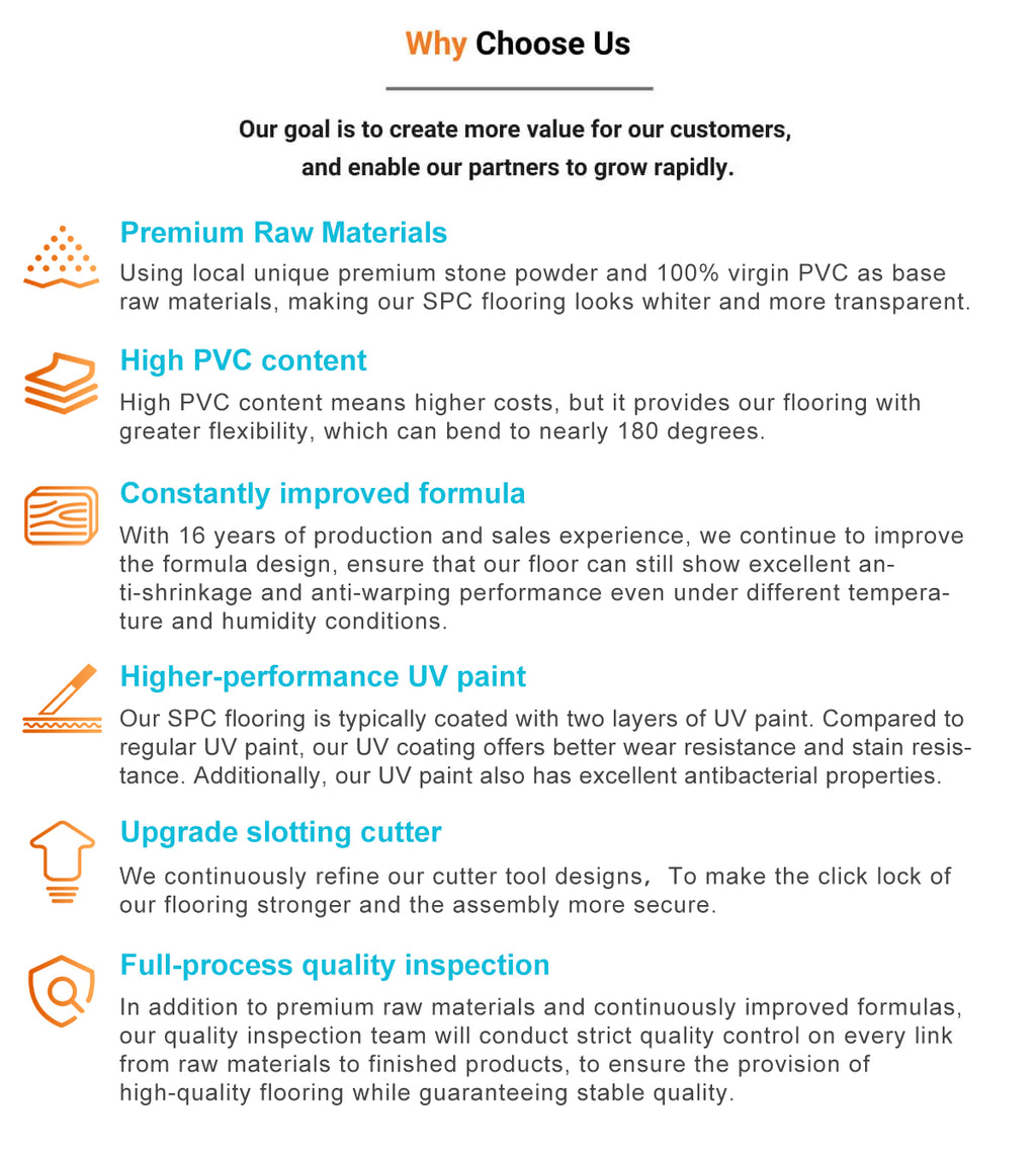 Durable Waterproof Pvc Vinyl Plank Tile Click Lock Padding Back 4mm 5mm 6mm 8mm Spc Flooring with Ixpe Eva Foam Underlay
