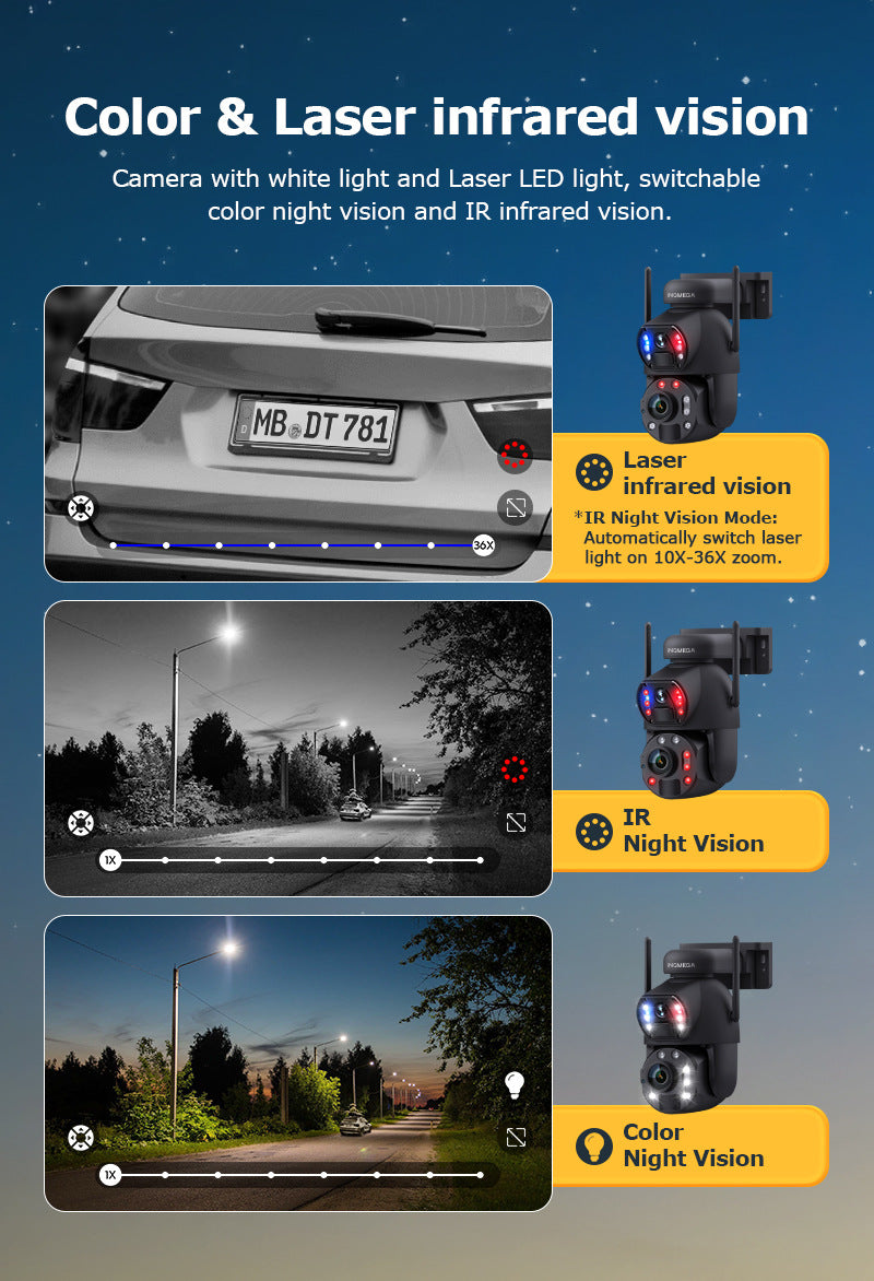 4G Solar Camera Smart HD Laser Night Vision Dual Lens36Optical Zoom Surveillance Intelligent Monitoring