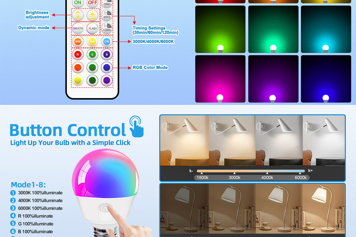 Rechargeable Light Bulb LED Bulb E26Screw Thread Household Lighting Electric Light Incandescent Chandelier Magic Color Bulb