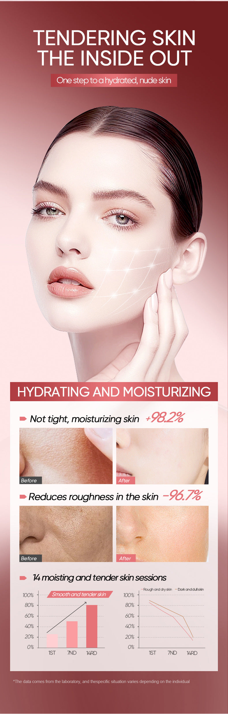 Niacinamide Skin Rejuvenating Toner BIOAOUA Moisturizing Hydrating Water Wholesale for Cross-Border Foreign Trade