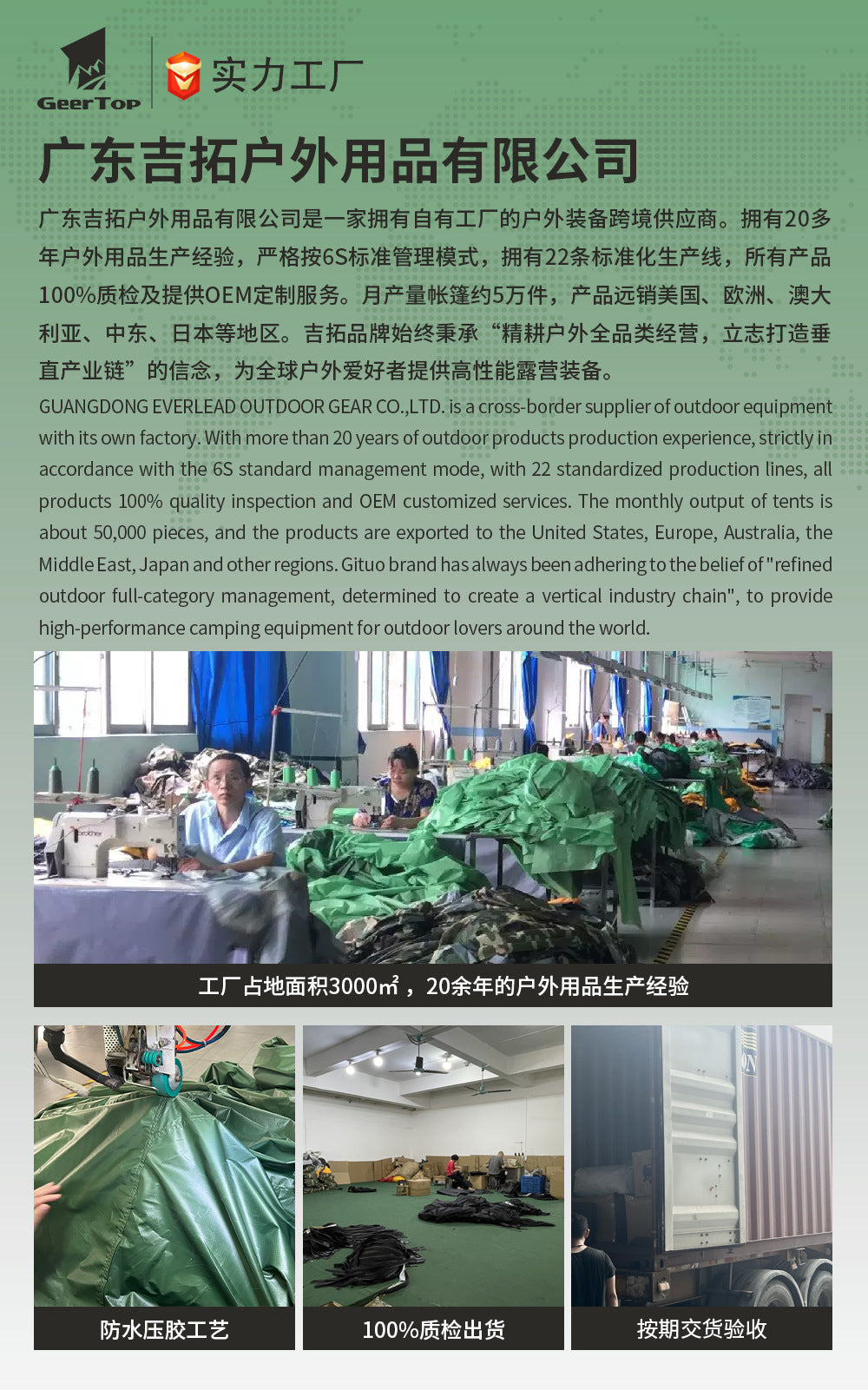 Outdoor Self-Driving Tour Soft Top Car Roof Tent Fully Automatic Quick Open SUV Aluminum Alloy Folding Tent