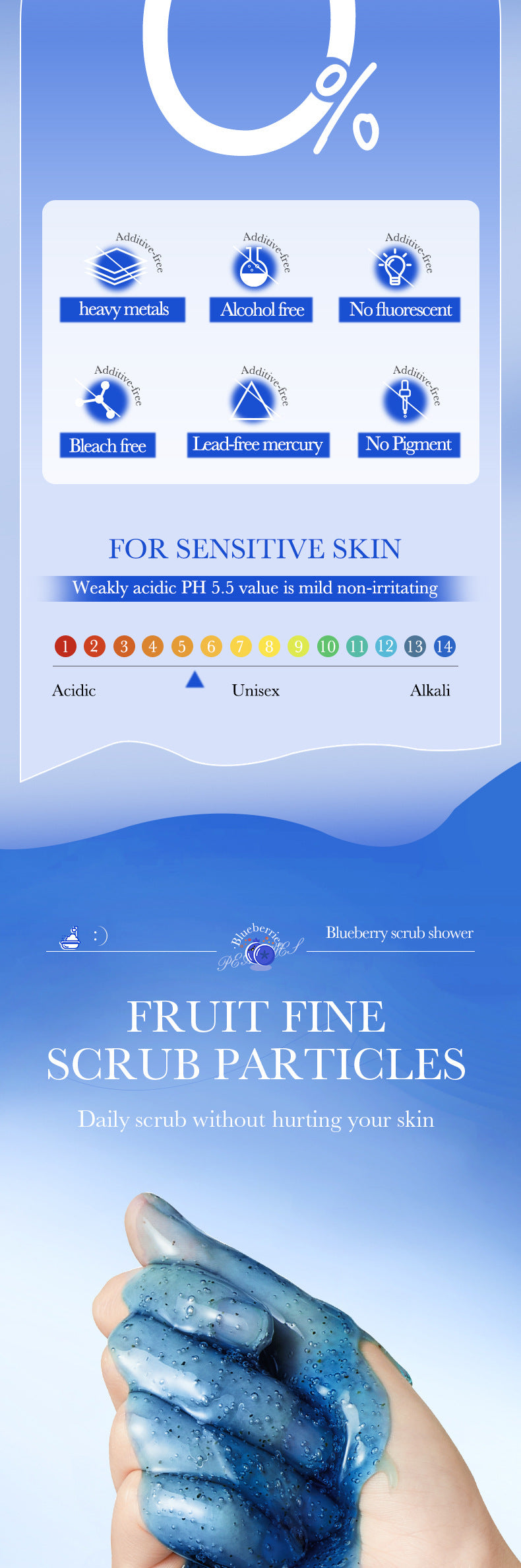 Fruit Body Wash300mlSADOER Kiwi Body Scrub Shower Gel  Wholesale
