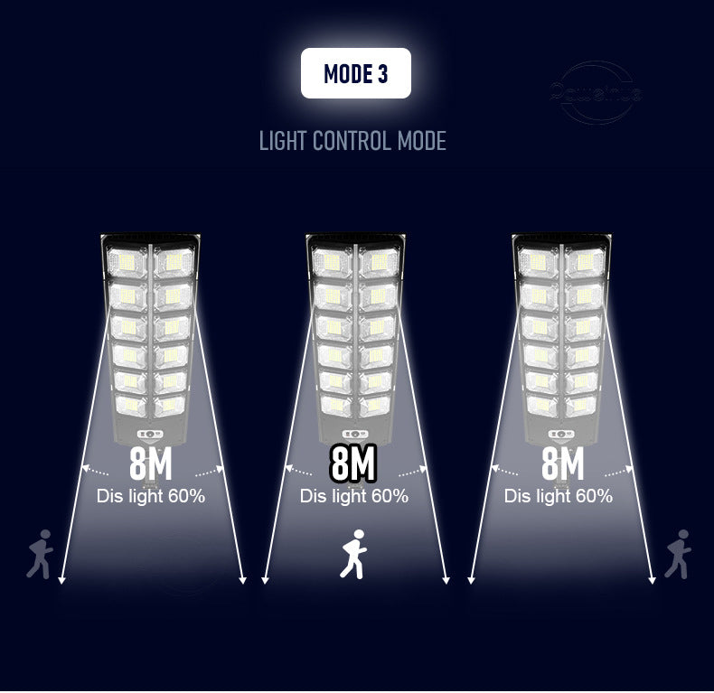 Solar Street Light Outdoor Integrated Light Human Body Sensing Garden Light Waterproof Wall Lighting with Remote Control