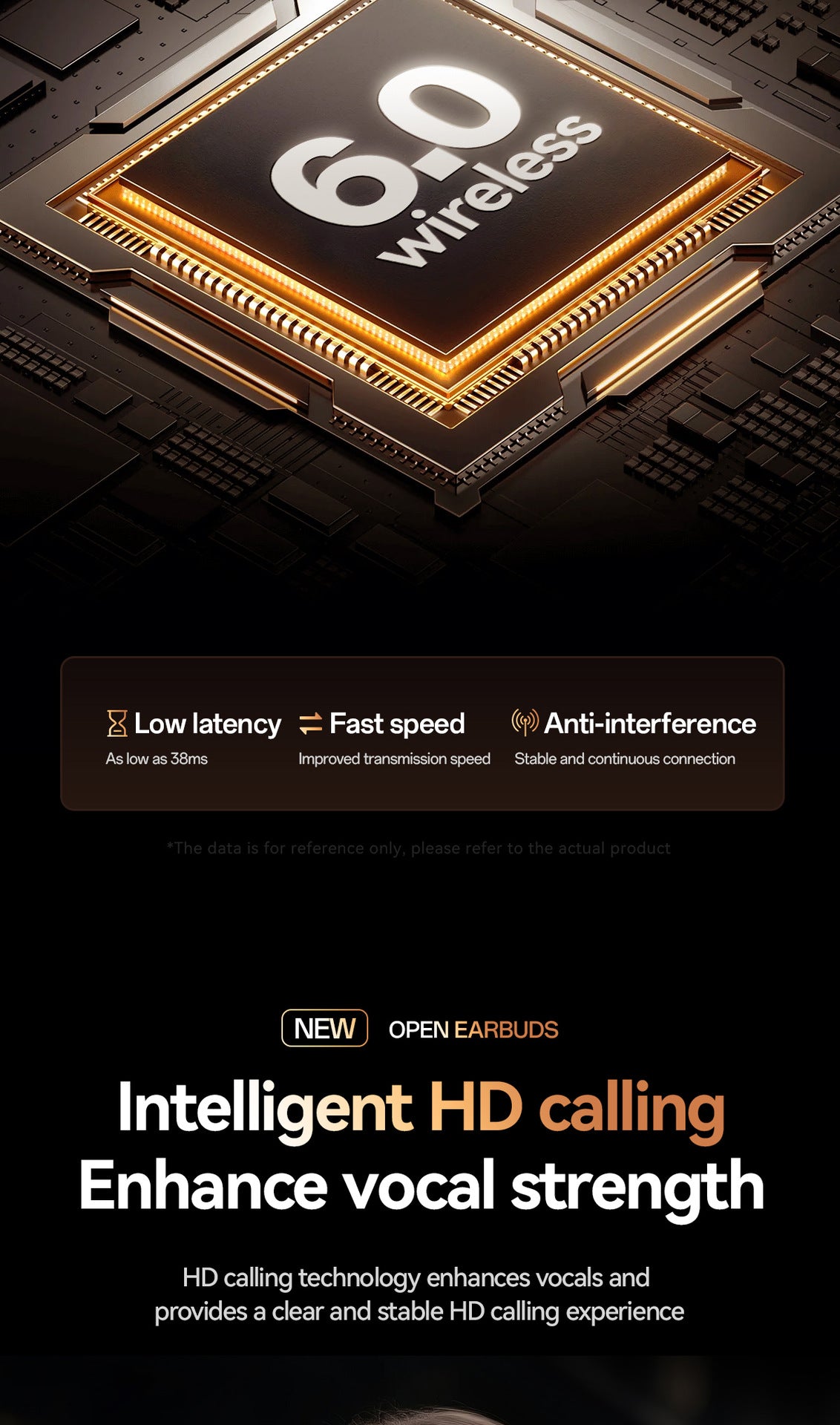 M142Popular OWS Open-type ultra-long battery life high-quality sound over-ear digital display wireless Bluetooth headphones