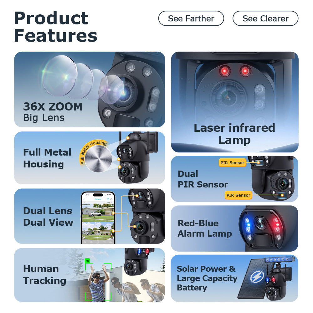 Dual Lens Dual Screen36Dual Optical Zoom4G Solar-powered Camera600High Definition Wireless Camera