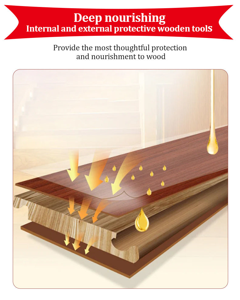 baolisi Water-based Wood Wax Oil Indoor Tables and Chairs Doors and Windows Furniture Renovation Color Change Transparent Wood Latex Paint Coating