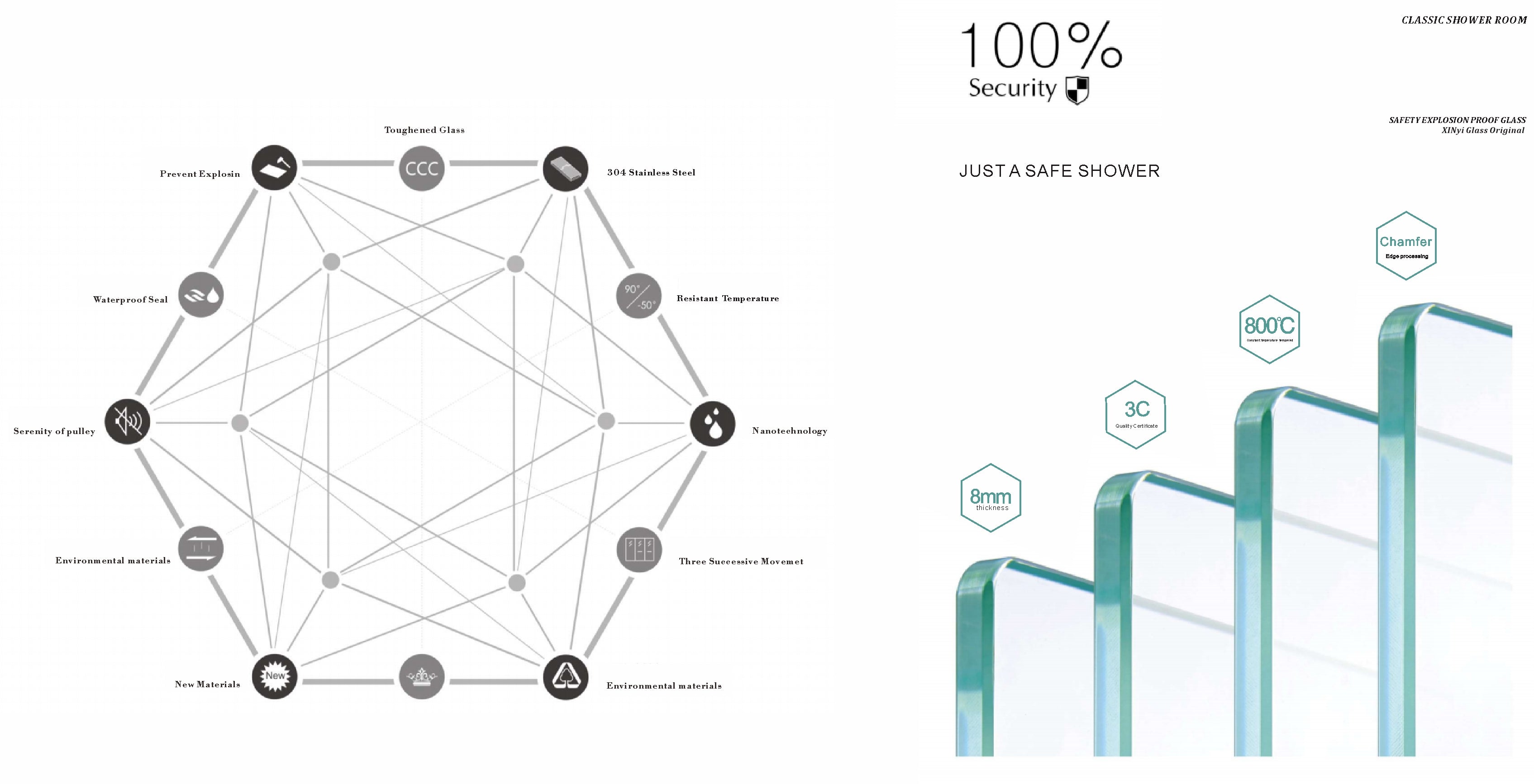 Hot Sale Entry Easy Sliding Shower Door Arch shape  Adjustment 8mm Tempered Glass Shower Room