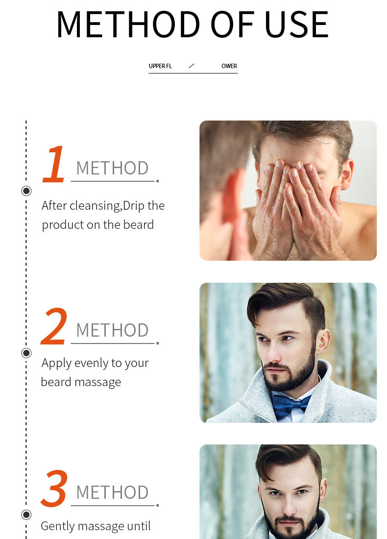 Beard Care Serum SADOER Men's Beard Care Solution30ml  Foreign Trade Wholesale