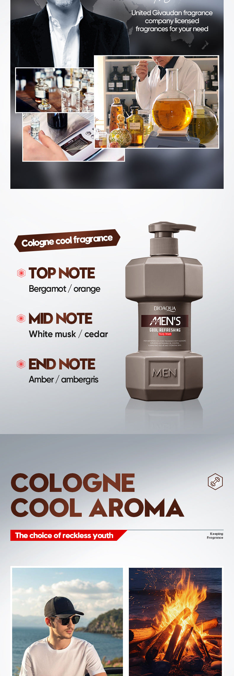 Men's Ocean Refreshing Fragrance Shower Gel BIOAOUA  foreign trade wholesale of cleansing body wash