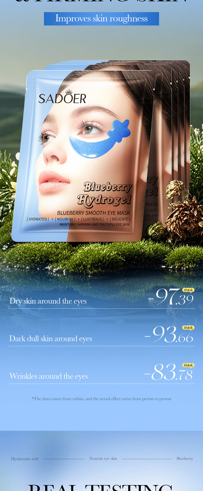 Blueberry Fruit Smooth Eye Mask SADOER Moisturizing and Nourishing Eye Mask Patches  Wholesale