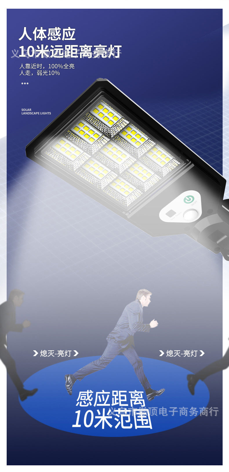 New Outdoor Solar Street Light Human Body Sensing Wall Light with Remote Control Garden Light Waterproof Garden Garden Light