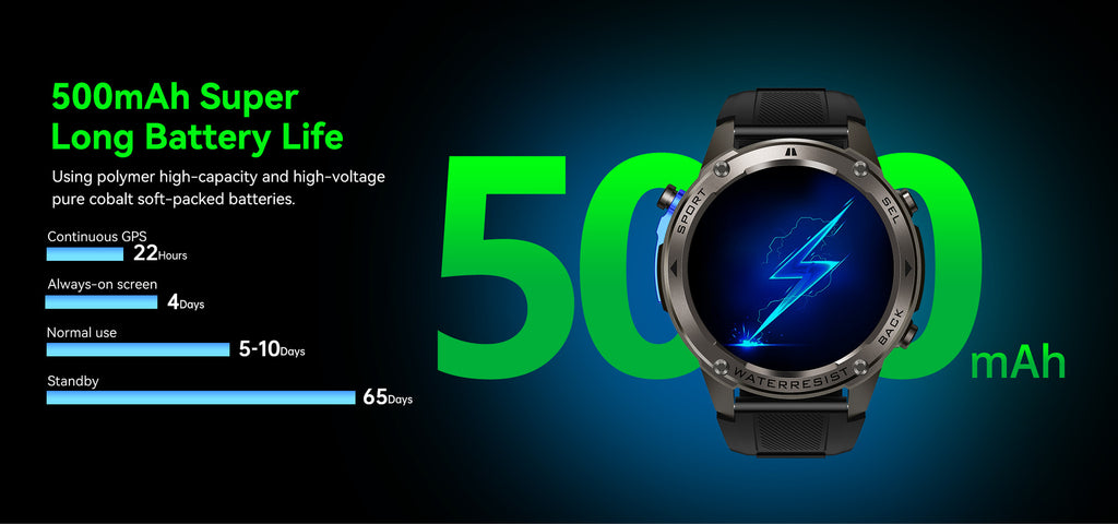 DM56Smart Watch1.52inch Bluetooth call heart rate pedometer sleep monitor GPS Positioning Three-Proof Sports