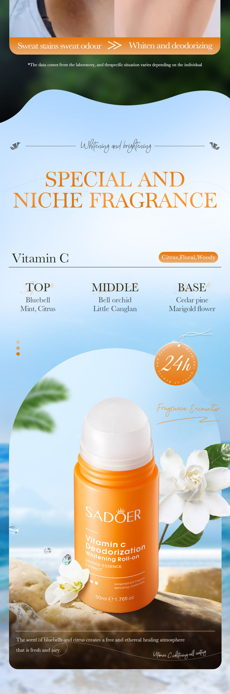 VC Whitening Antiperspirant Roll-On SADOER Brightening Underarm Deodorant Roll-on  Wholesale