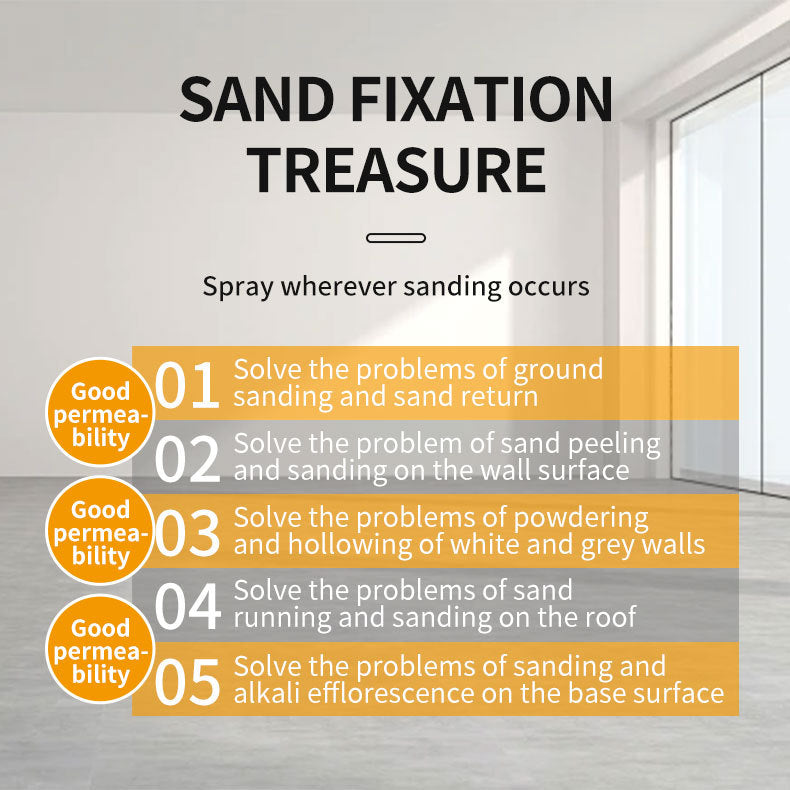 Cement Anti-Alkali Multi-Functional Sand Fixing Agent Wall Fixing Floor Fixing Anti-Dust Anti-Powder Concrete Interface Agent