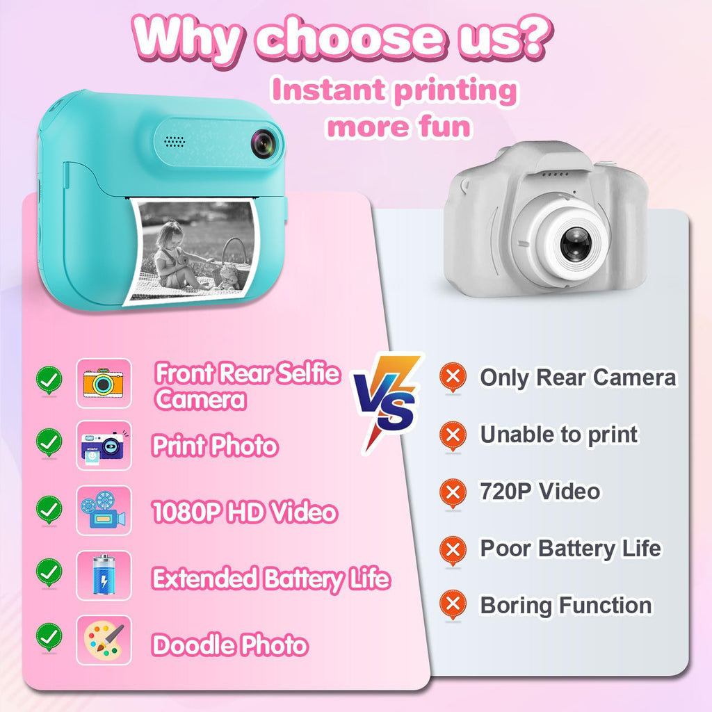 Hot-selling Polaroid Camera Children's Toy Can Take Photos and Print Black and White Photos Directly with Built-in