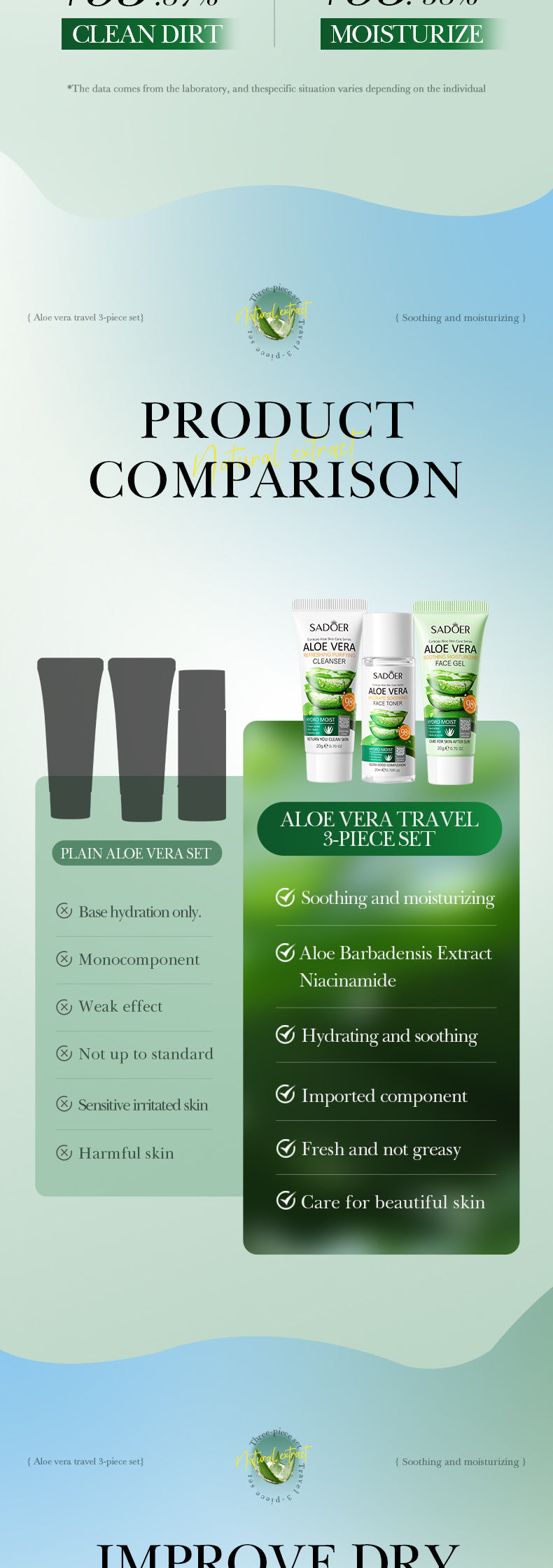 Aloe Vera Travel Three-Piece Set SADOER Aloe Vera Gel Toner Facial Cleanser  Wholesale