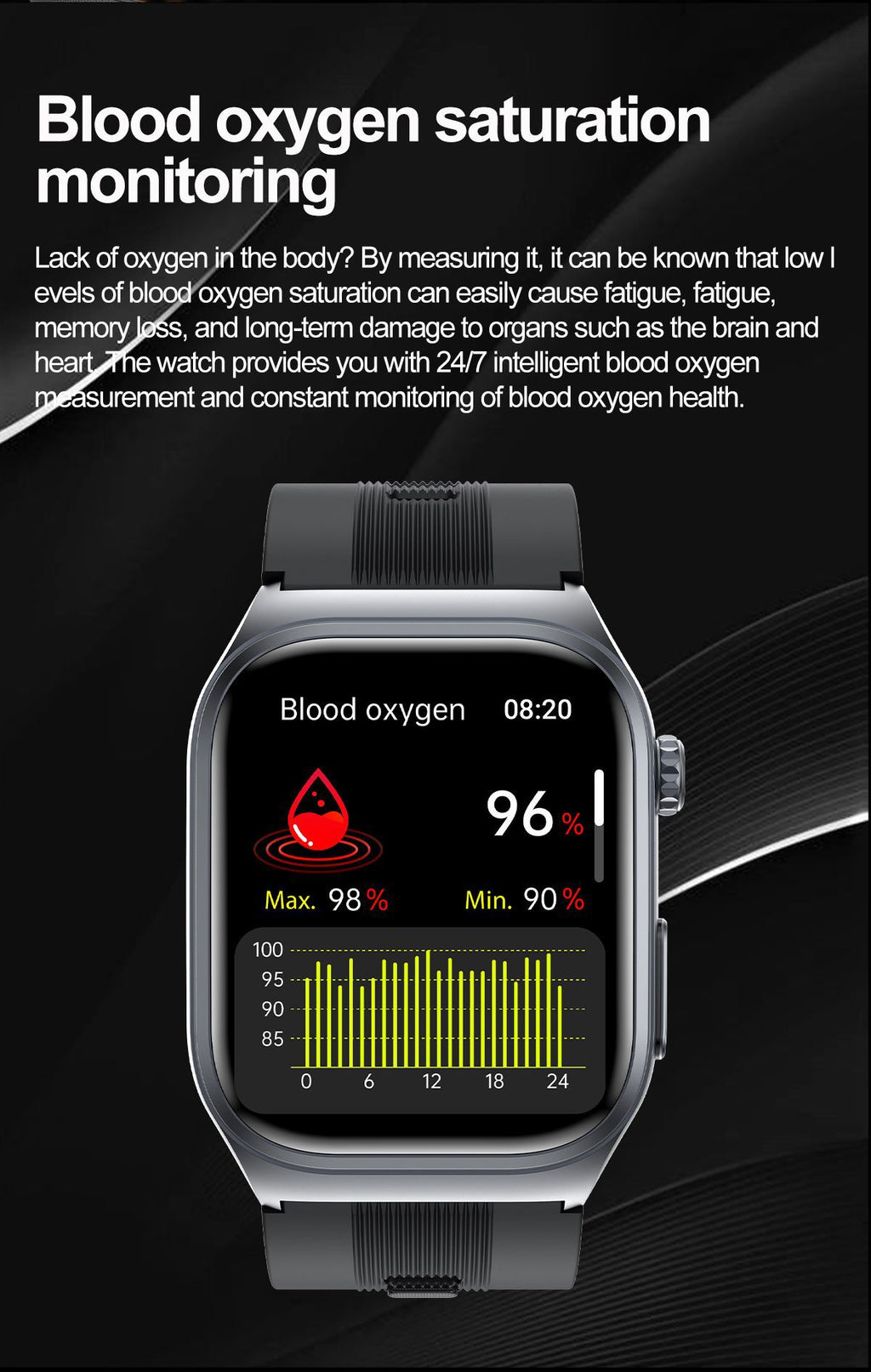 S15Smart watch air pump measures blood pressure and ECG NFC Bluetooth Call High-End Smart Watch APP Docking