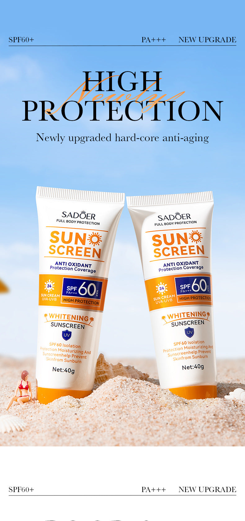 SPF60+Sunscreen40g SADOER Isolation UV Protection Sunscreen Lotion  Wholesale