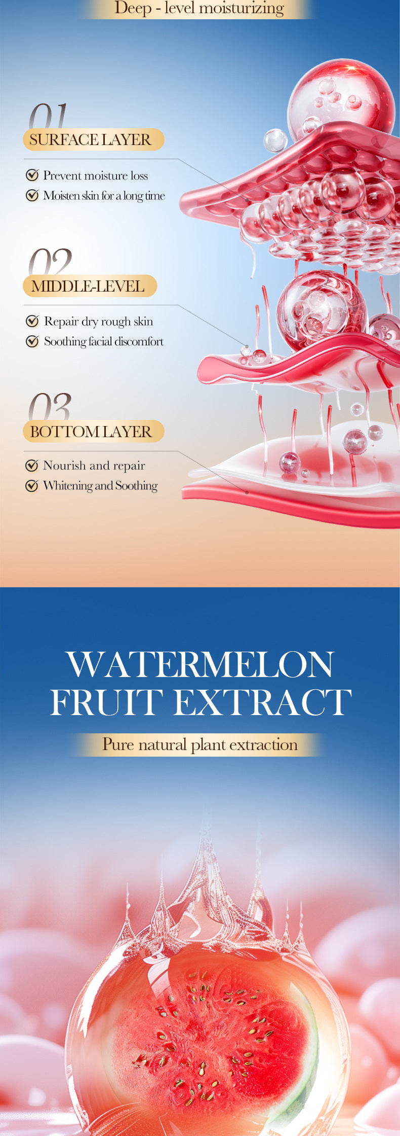 Watermelon Niacinamide Six-Piece Set SADOER Moisturizing and Hydrating Set Box  Wholesale