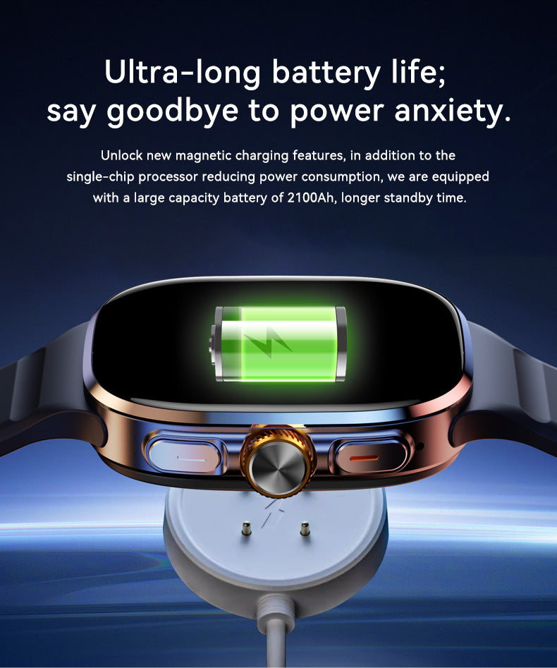 M99Smart Watch5G SIM Card Global Comm Google Store APP Download2.14inch Full Screen Touch Dual System