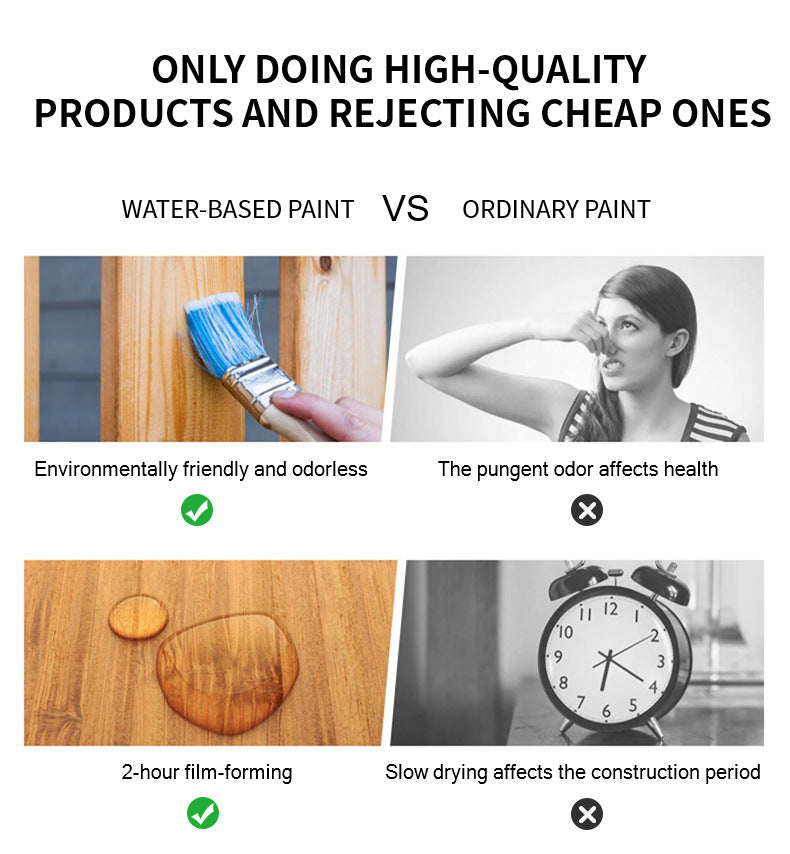 Wood Varnish Cabinet Window Frame Drawer Renovation Color Change Paint Water-based Renovation Latex Paint for Solid Wood Doors