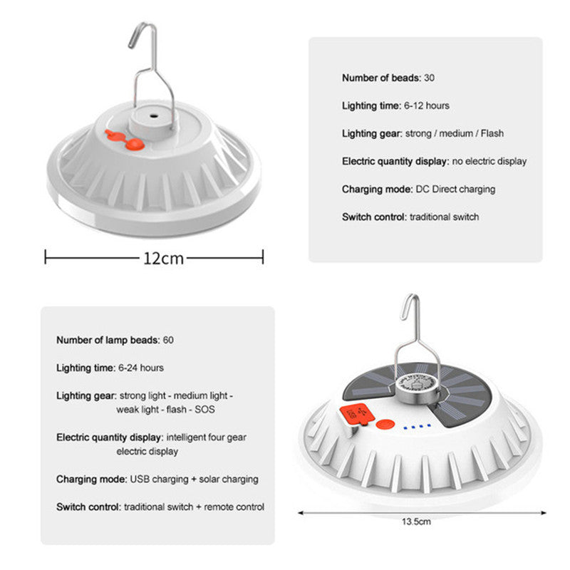 Outdoor LED Tent Light Camping Light with Remote Control Three-Leaf Bulb Emergency Light for Home Power Outage