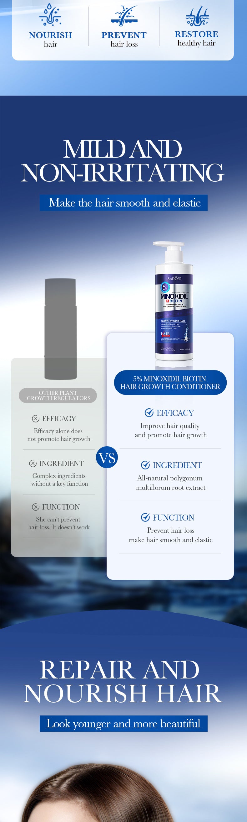 SADOER5%Minoxidil Biotin Hair Growth Conditioner Hair Mask Export