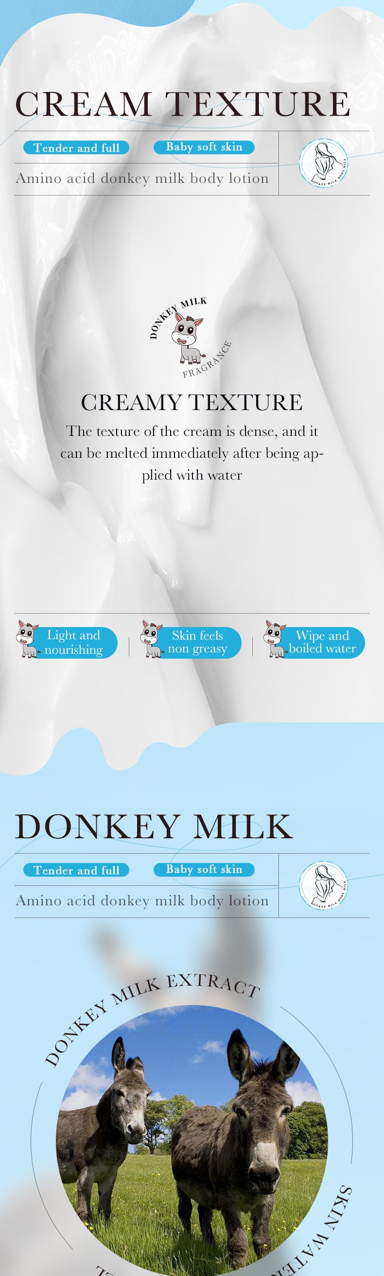 Donkey Milk Body Lotion256gZOZU Amino Acid Moisturizing Refreshing Body Lotion Cross-Border Wholesale