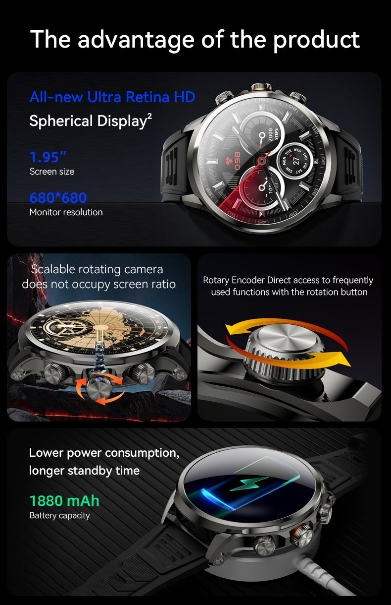 H18 Pro Smart Watch5G SIM Card Global Communication Google APP Download Rotating Camera Video Call Photo