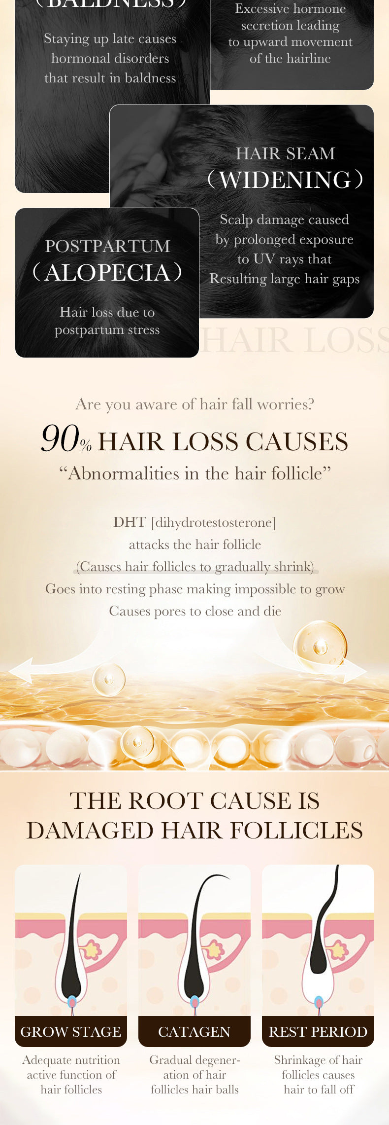 Anti-Hair Loss Serum ZOZU Strengthen Hair Roots Improve Hair Loss Hair Growth Essence  Wholesale