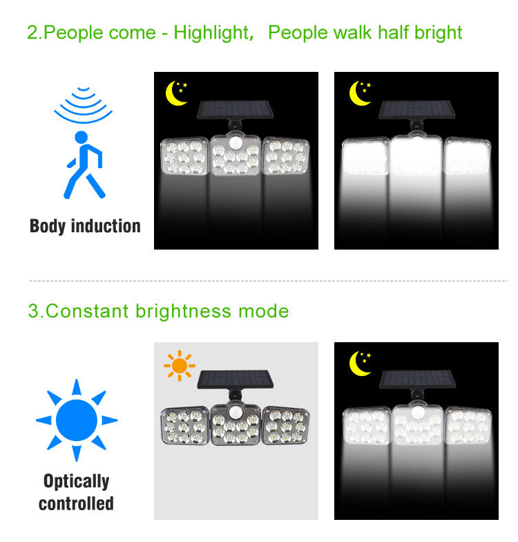 Specialized Outdoor Solar Wall Light LED Split Light Garden Light Garden Light Human Body Sensor Light Street Light