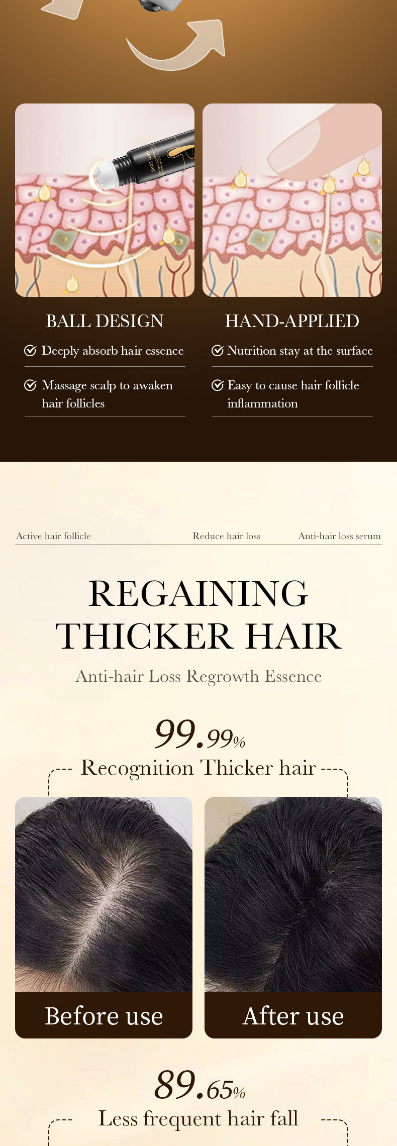 Anti-Hair Loss Serum ZOZU Strengthen Hair Roots Improve Hair Loss Hair Growth Essence  Wholesale