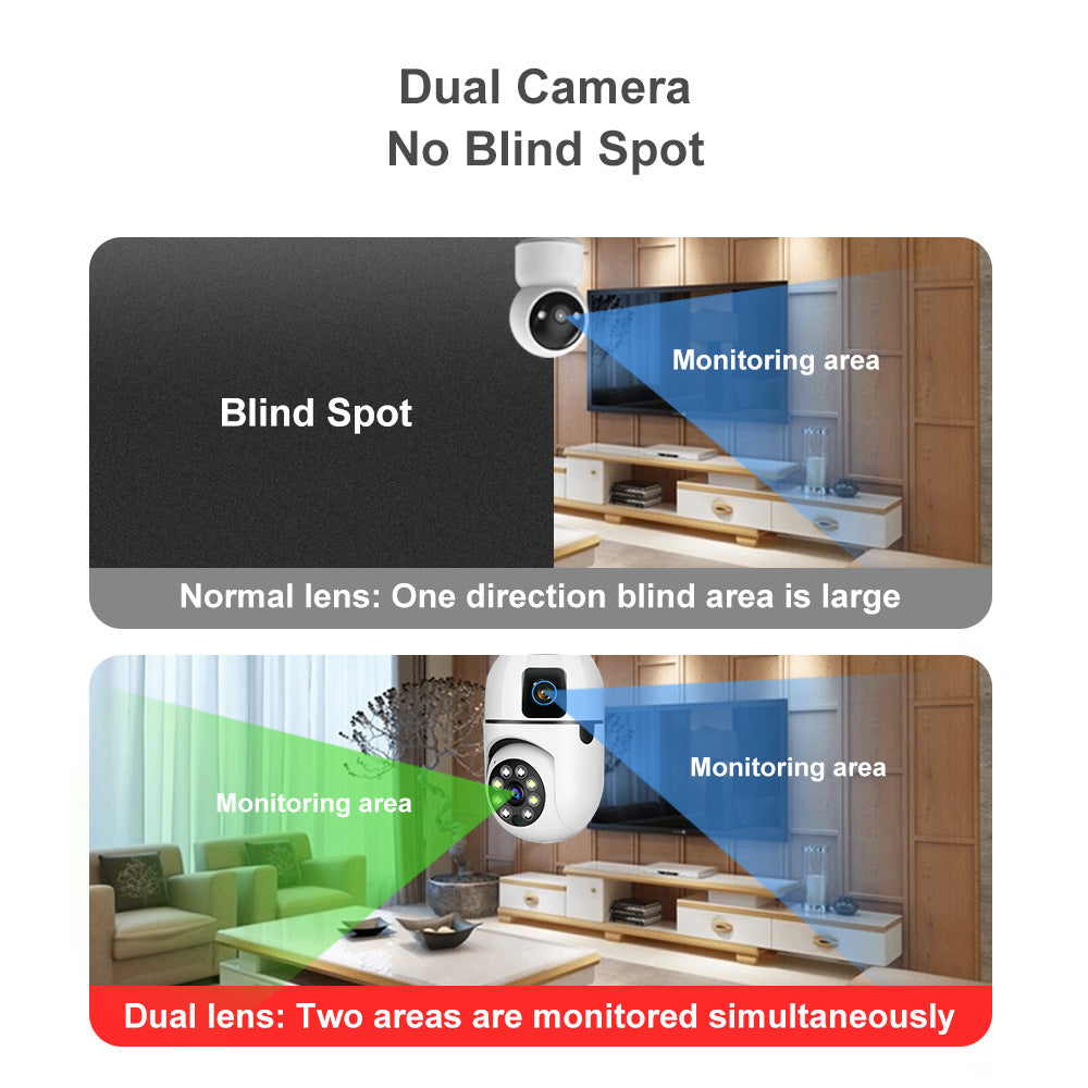 Binocular Bulb Camera360360-degree panoramic dual-screen display Dual Lens Household WiFi Remote Indoor Camera