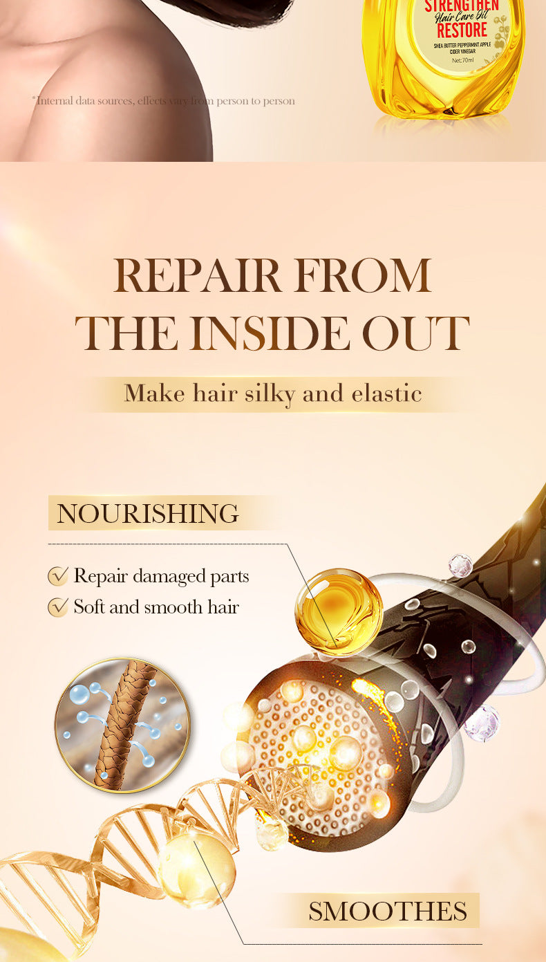 Black Castor Oil Hair Care Essential Oil SADOER Moisturizing and Smooth Hair Conditioner Cross-Border Wholesale