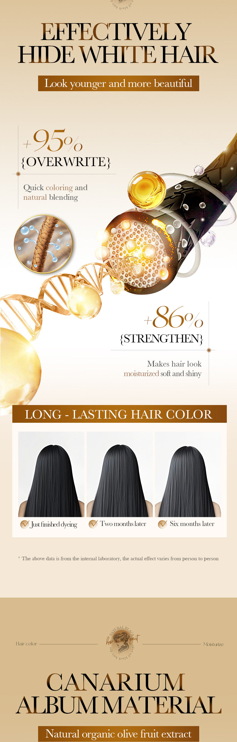 Cross-border Hair Conditioner Tablets25ml Olive Oil Plant Extract Moisturizing Dye Tablets Export Manufacturer Cross-Border