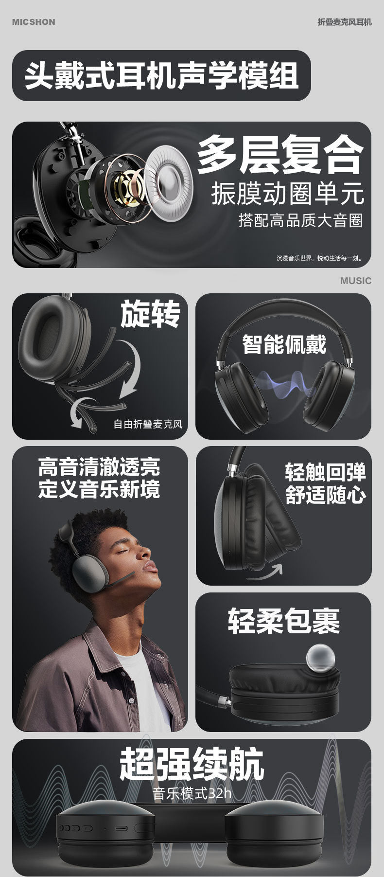 Hot-Selling Over-Ear Bluetooth Wireless Headphones with Microphone, Full Ear Coverage, Sports, Long Battery Life, Customizable, New Product