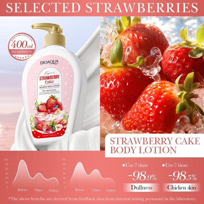 Strawberry Nourishing Body Lotion400ml BIOAOUA Moisturizing Body Lotion  Wholesale