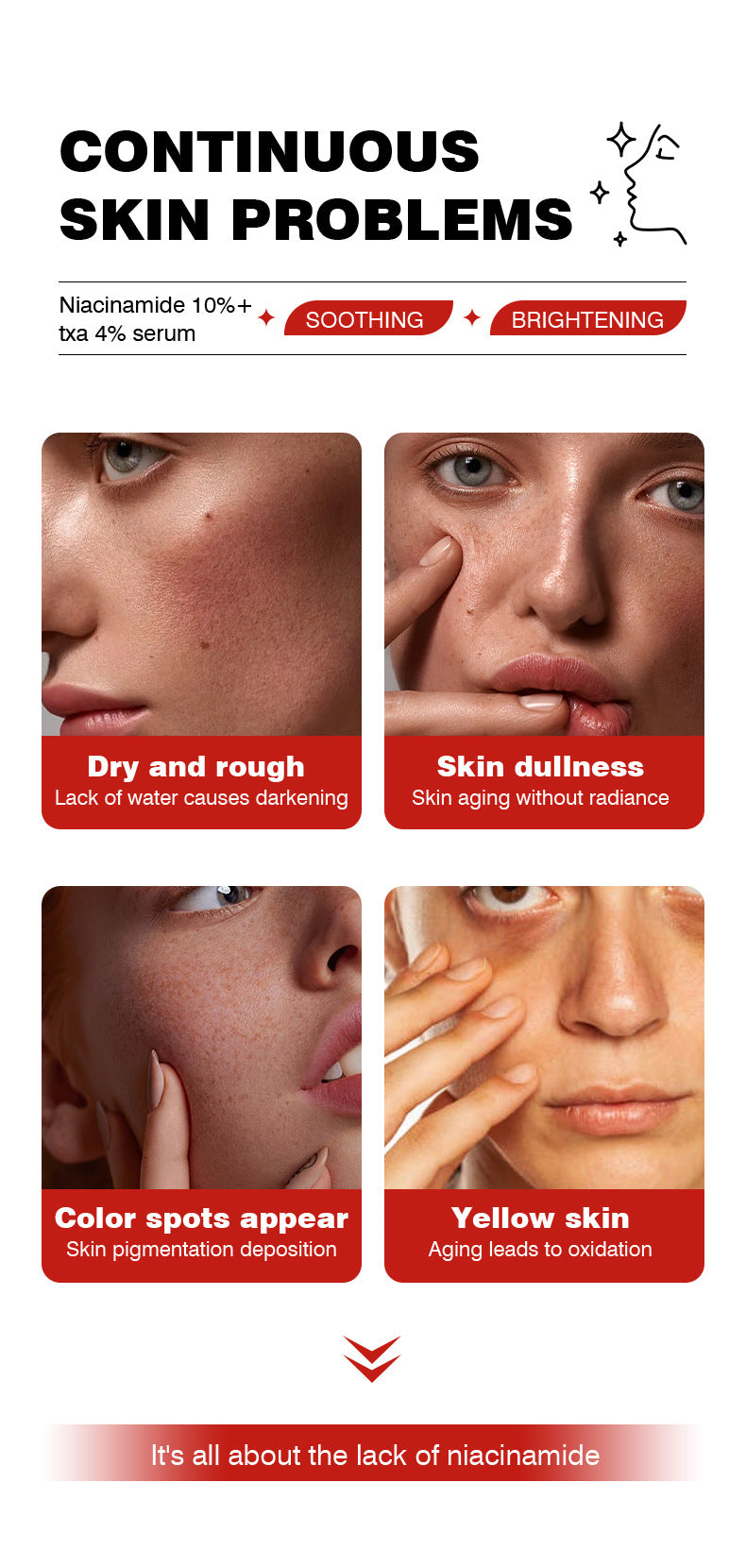 In Stock Niacinamide10+TXA4Essence Facial Set Gentle Moisturizing Skin Essence