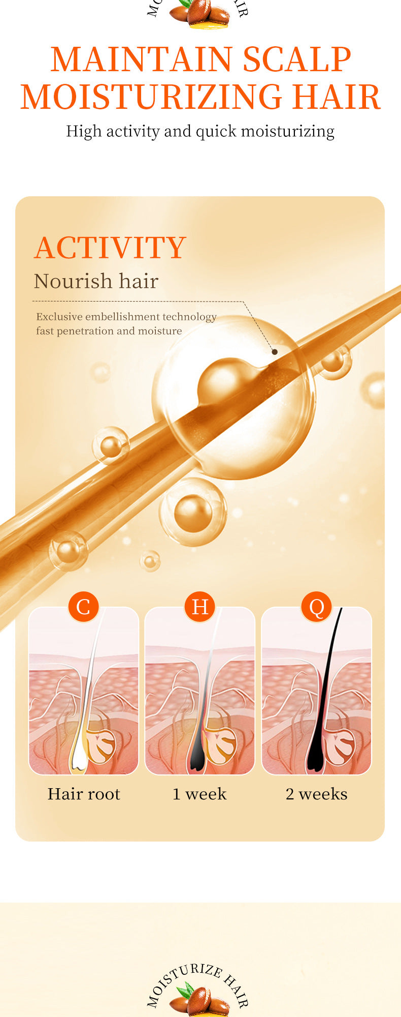 Nut Oil Hair Care Essential Oil80mlSADOER Smooth and Frizz-Reducing Conditioner  Wholesale