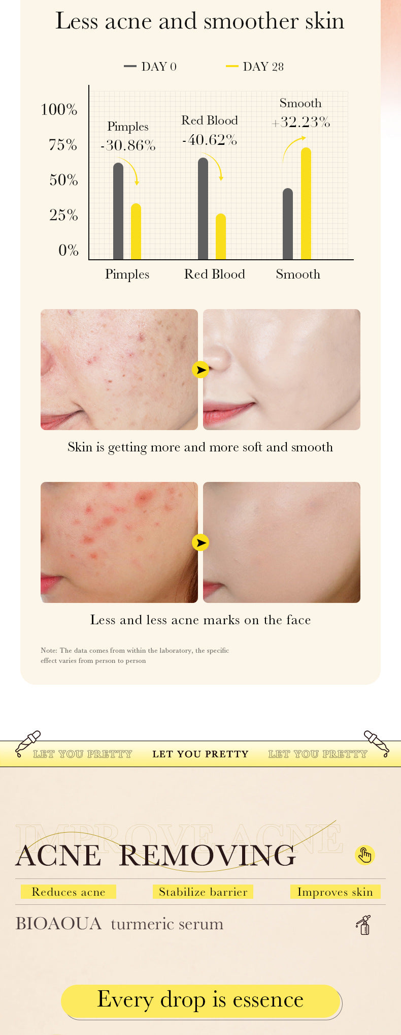 BIOAOUA Essence Series Hydrating and Nourishing Vitamins C Essence   Factory Direct Sales