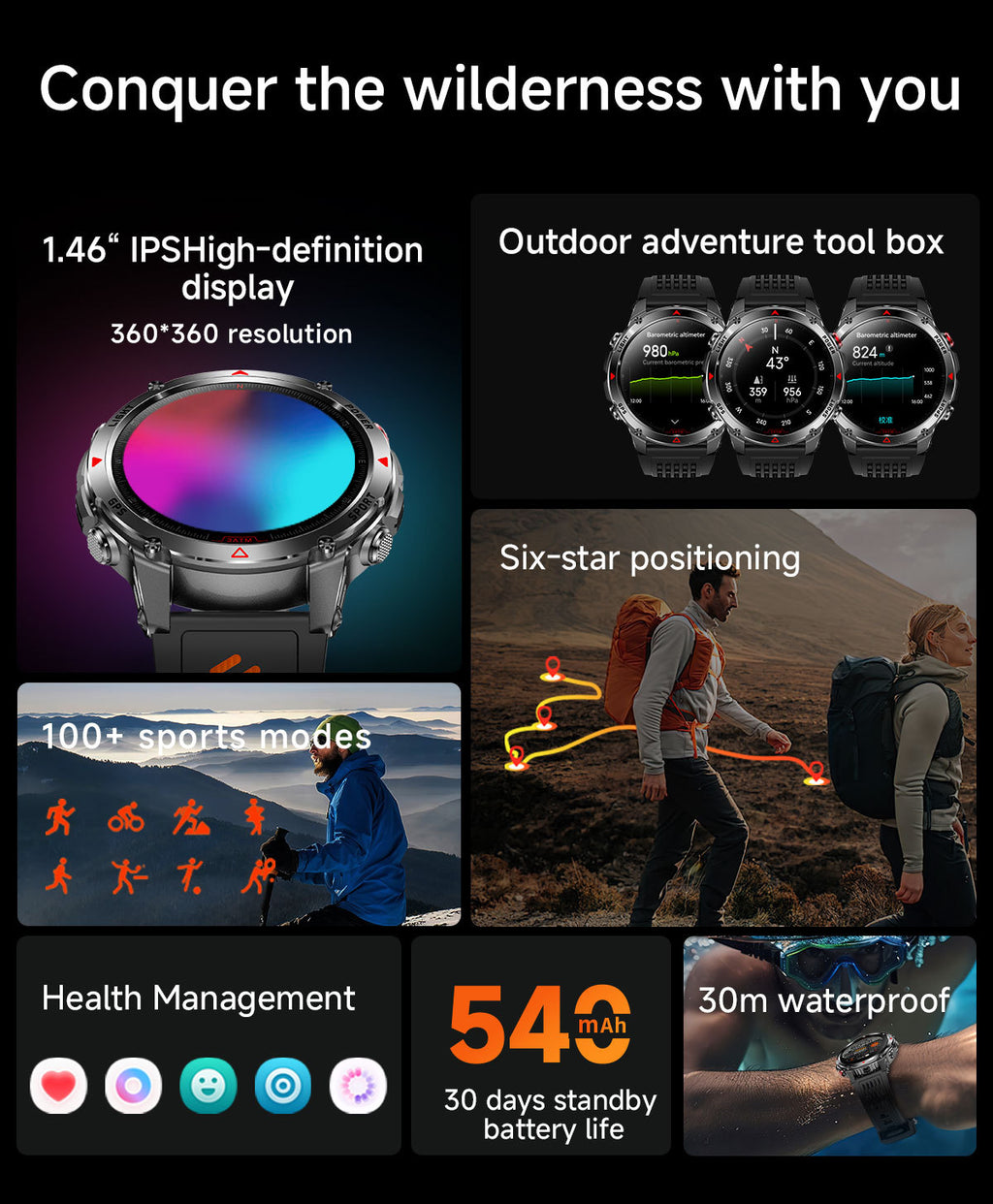 HT37Smart Watch1.46inch Bluetooth Call Heart Rate Pedometer GPS Beidou Positioning Three-Proof Sports Track