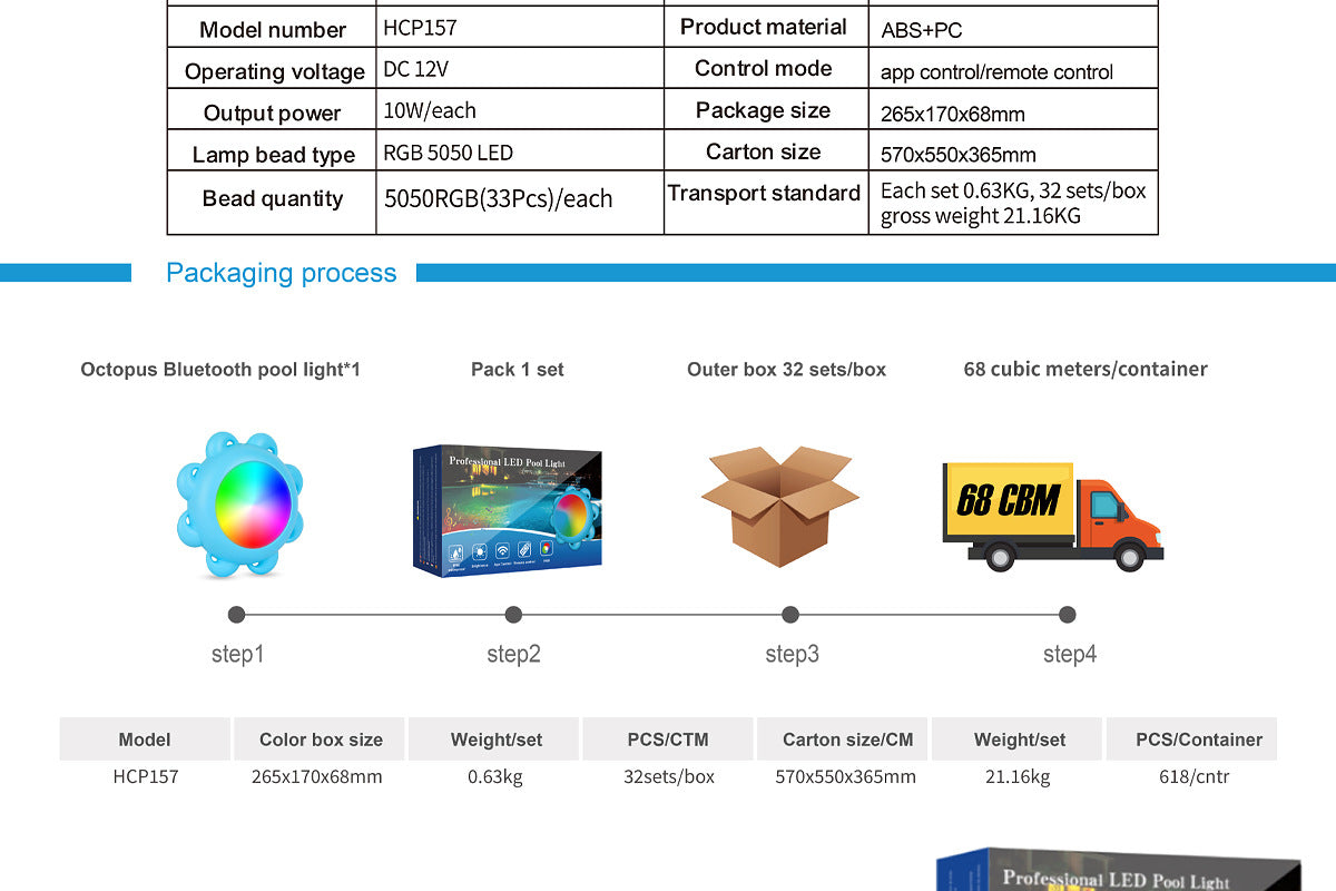 Bluetooth Pool Light IP68Waterproof Underwater Light LED Atmosphere Light Underwater Light Outdoor Hanging Pool Light