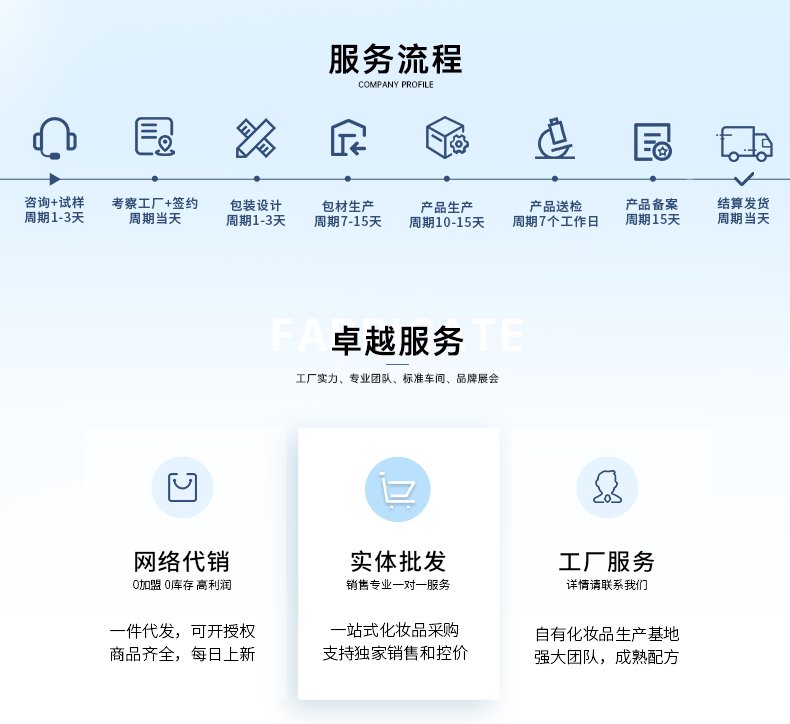 Wholesale IMISSMI Sheep Oil Cosmetics Autumn and Winter Skin Care Products Moisturizing Body Lotion Women Men Moisturizing Face Cream Hand